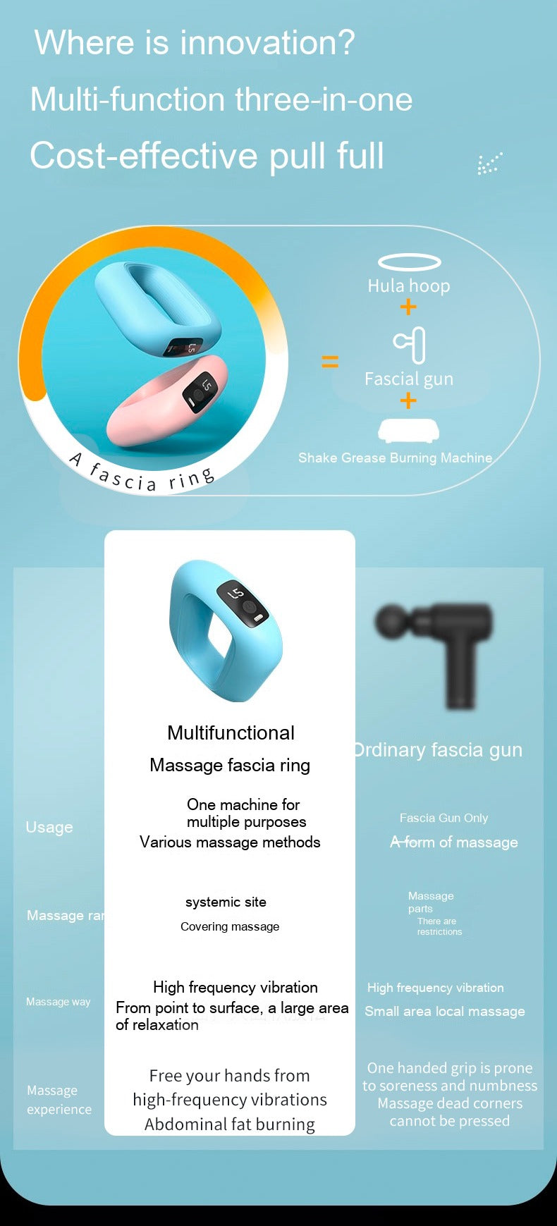 Neues Taillen-Rückenmassagegerät, Ganzkörper-Schlankheitsmassagegerät, Vibrationsgürtel, Massagering | J15A