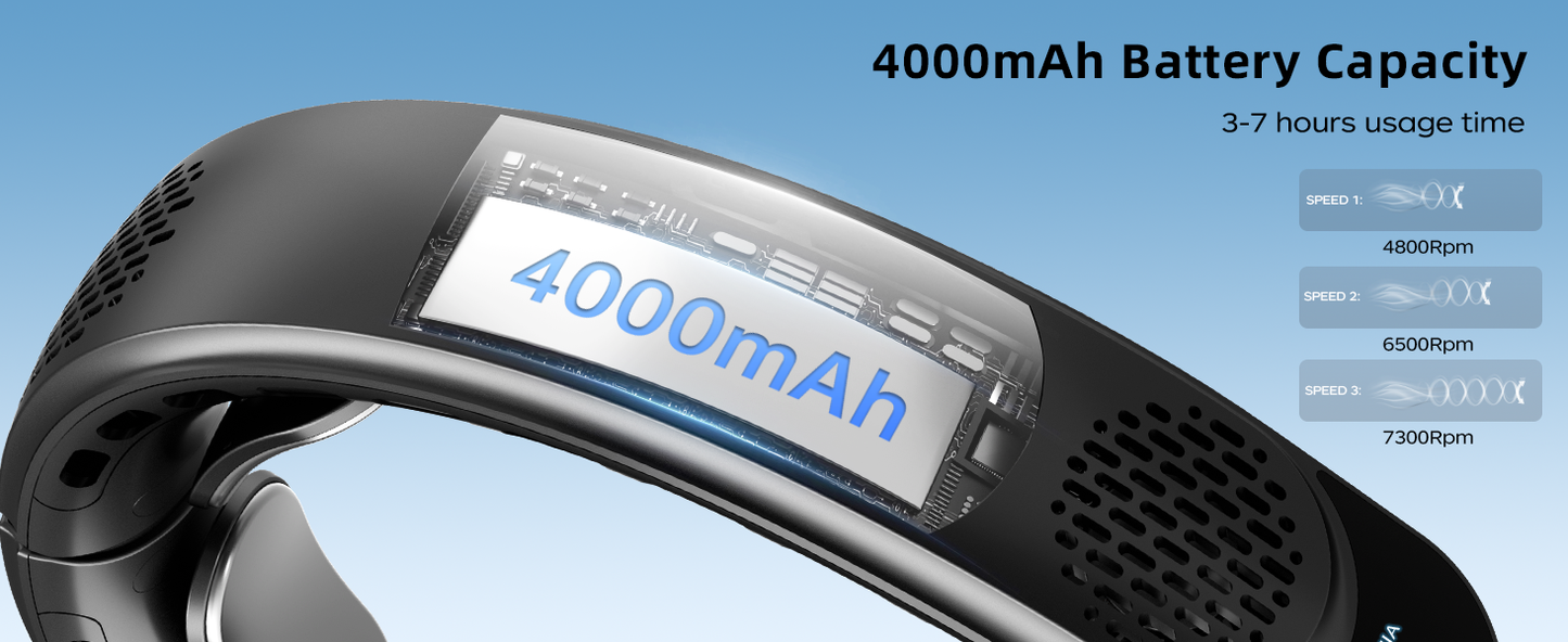 Tragbarer Nackenventilator mit 4 Turbo-Blättern, wiederaufladbar über USB, 360°-Kühlluftstrom | S8
