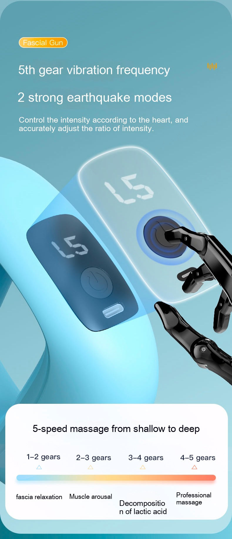 Neues Taillen-Rückenmassagegerät, Ganzkörper-Schlankheitsmassagegerät, Vibrationsgürtel, Massagering | J15A