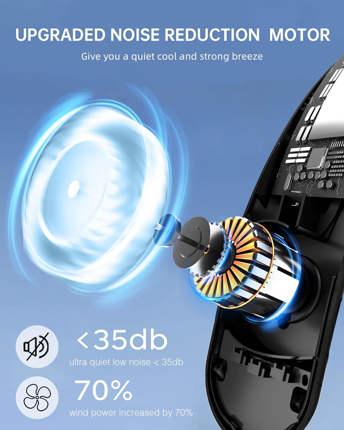 Tragbarer Nackenventilator mit 4 Turbo-Blättern, wiederaufladbar über USB, 360°-Kühlluftstrom | S8