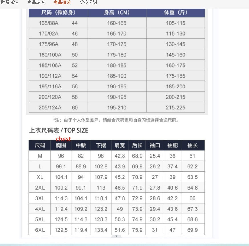 Eleganter schwarzer Jacquard-Smokinganzug, 3-teilig, für Herren – 1953