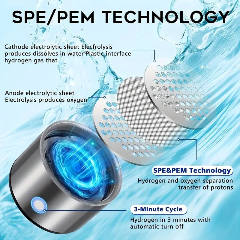 Wasserstoff-Wasserflasche – Per USB wiederaufladbar und tragbar mit Edelstahlverschluss. Verwandelt normales Wasser in wasserstoffreiche Flüssigkeit | TQ-08