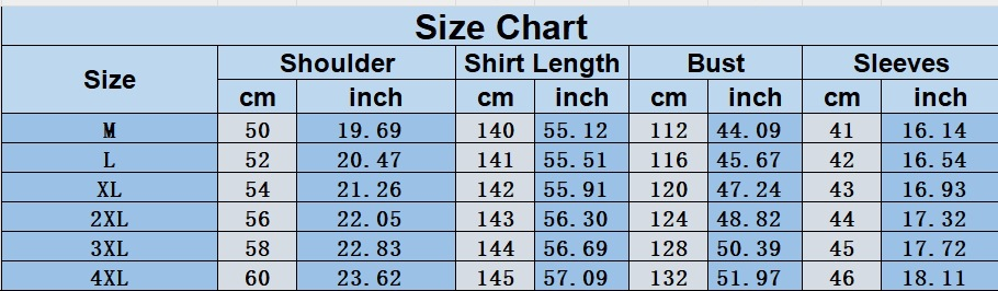 Locker sitzende muslimische Robe, schlichte und bequeme traditionelle Kleidung für Männer | 1138242