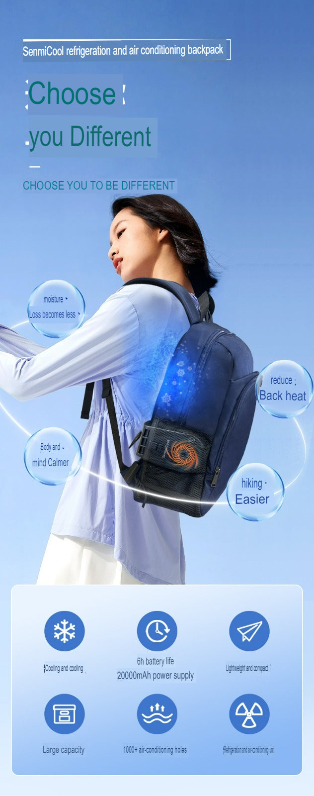 SenmiCool 30L Outdoor-Sommer-AC-Rucksack mit Halbleiter-Mini-Klimaanlage und Ventilator für Wandern, muslimische Pilgerfahrt, Hadsch, Umrah, Reisen und Bergsteigen 