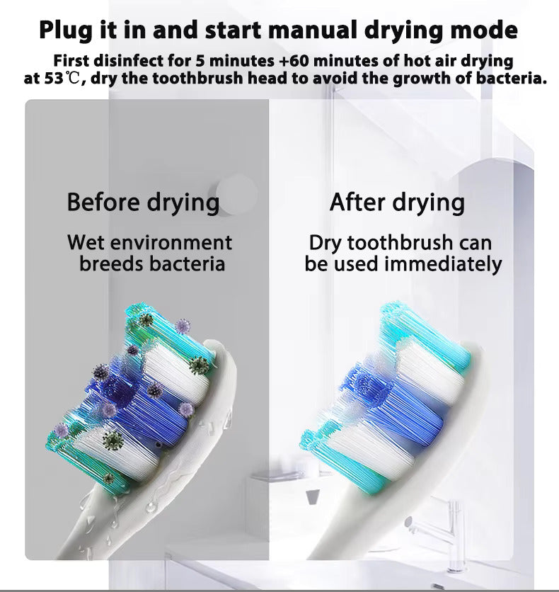 UVC Toothbrush Sterilizer Wall-Mounted Family Holder with USB Charging & Fan Drying | SR-M4