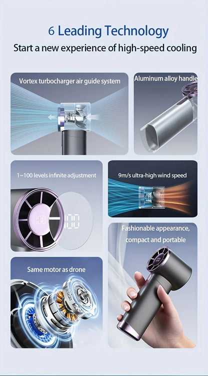 Turbo-Handventilator mit LED-Anzeige, 100-stufiger, über USB wiederaufladbarer Mini-Ventilator, tragbarer Kühlventilator für den Außenbereich | DS1013 