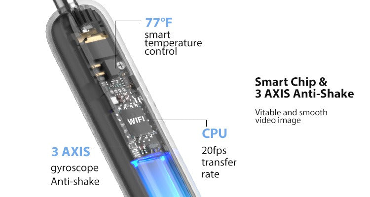 Appareil photo sans fil pour éliminer le cérumen, appareil de nettoyage visuel pour oreillettes, outil électrique pour éliminer le cérumen | R1 