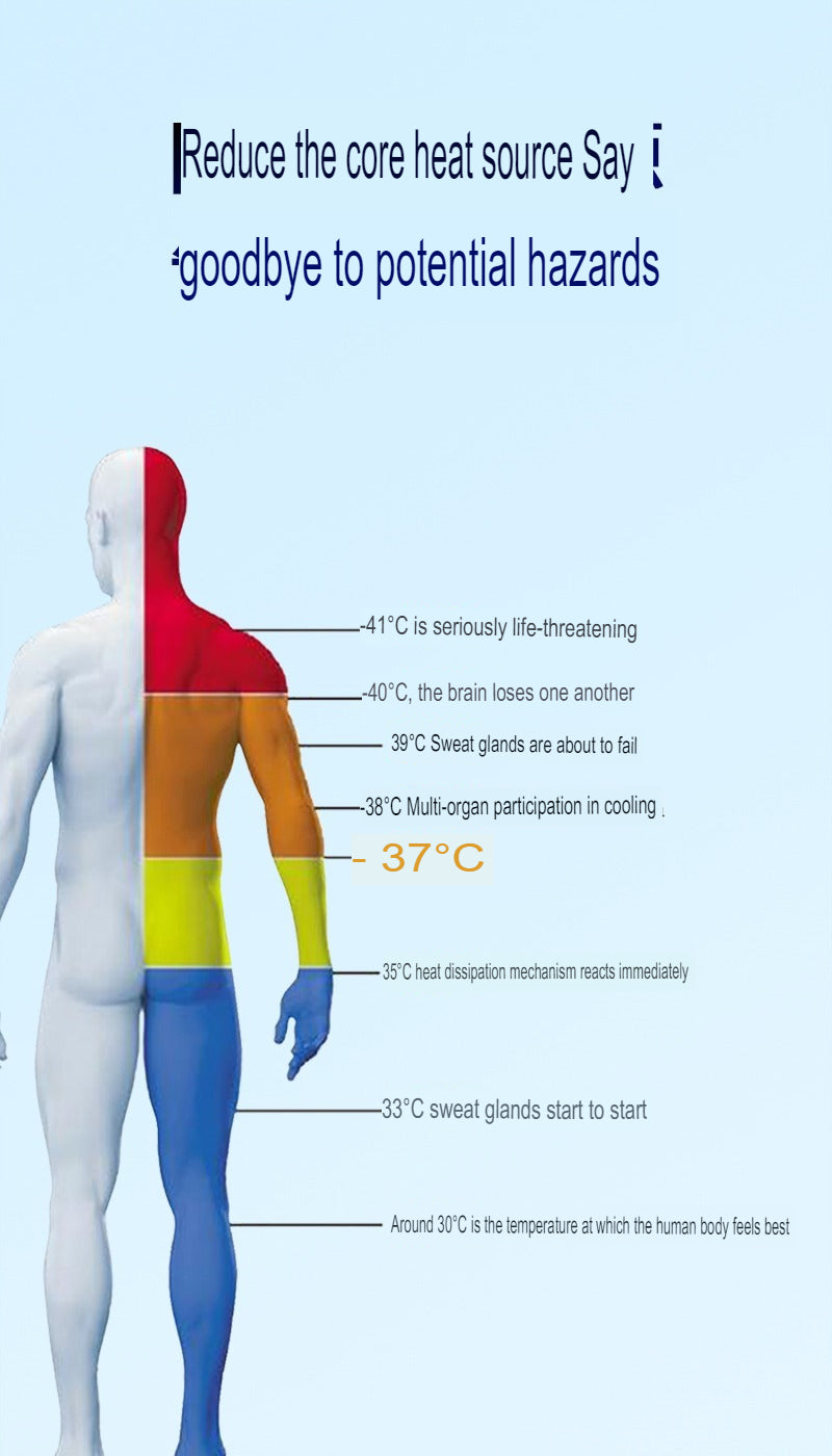 Sac à dos d'été SenmiCool 30L avec mini ventilateur de climatiseur à semi-conducteur pour randonnée, pèlerinage musulman, Hajj, Omra, voyage et sac d'alpinisme 