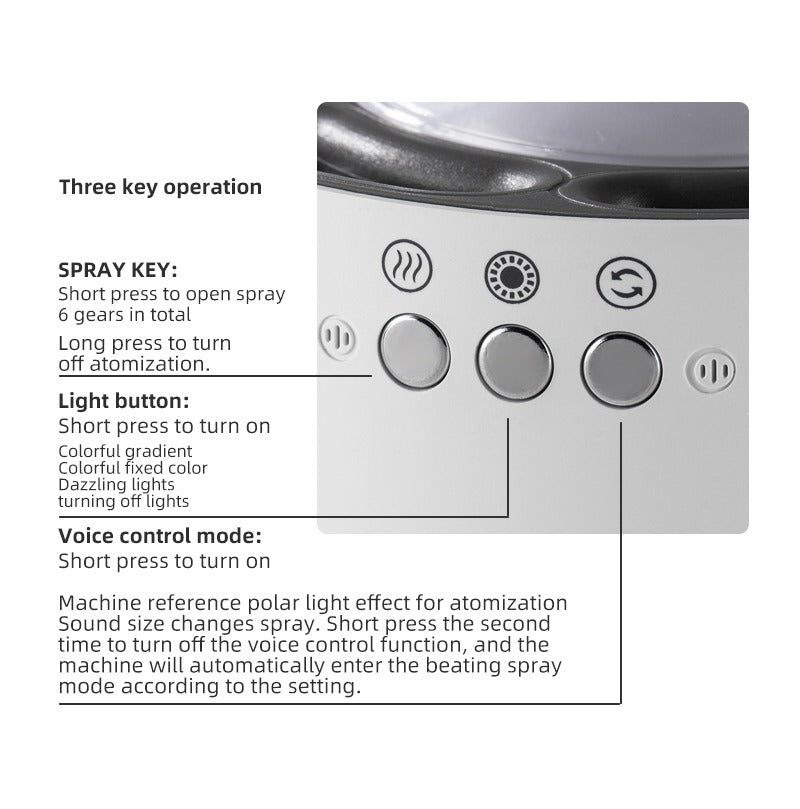 Neuester Diffusor für ätherische Öle, Luftbefeuchter, Aromatherapie-Diffusor für Zuhause, Discokugel, mit kühlem Nebel und LED-Leuchten | 262 