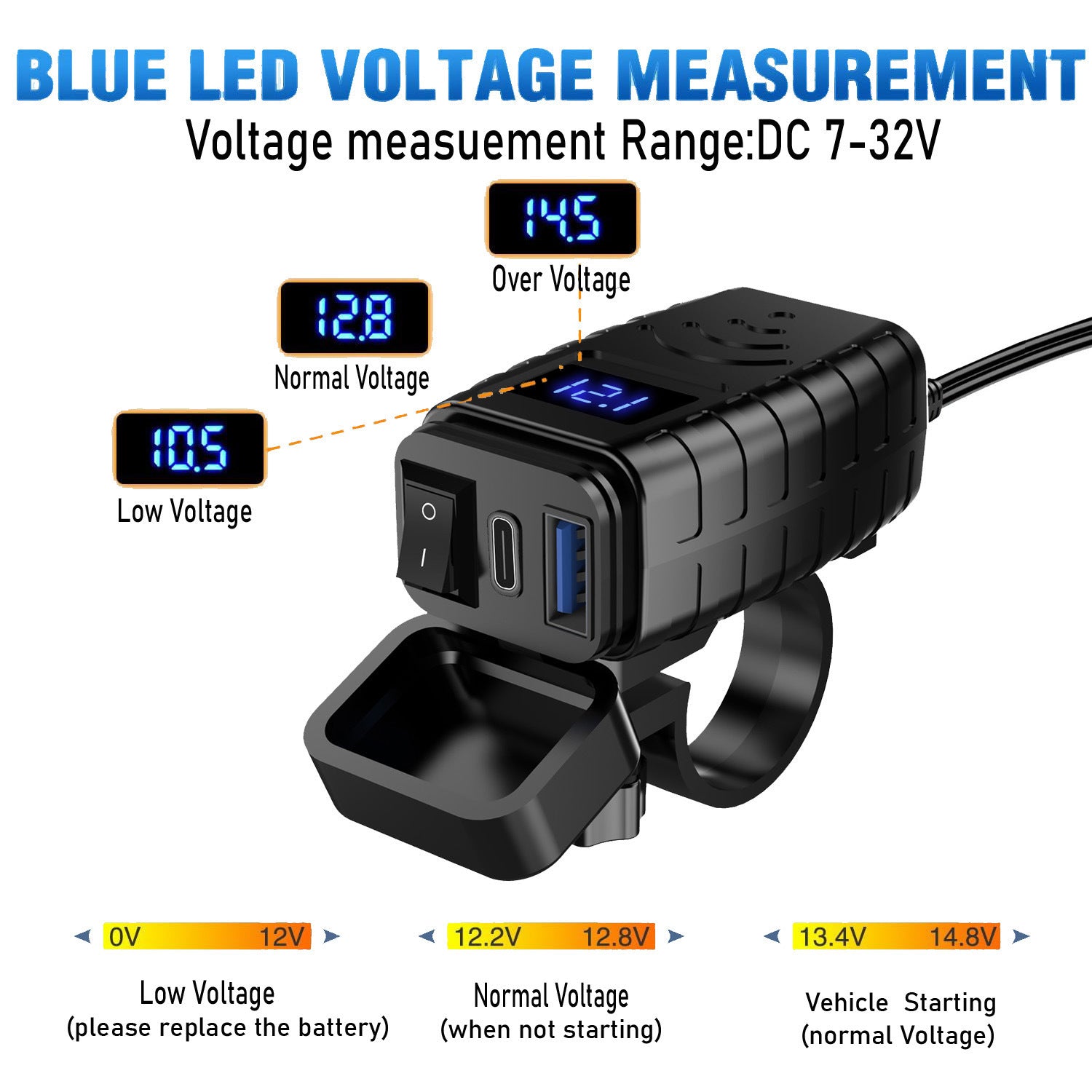 Motorcycle USB Charger with QC3.0 & PD3.0 Fast Charging | Digital Voltmeter & On/Off Switch for 12V-24V Vehicles | m12545