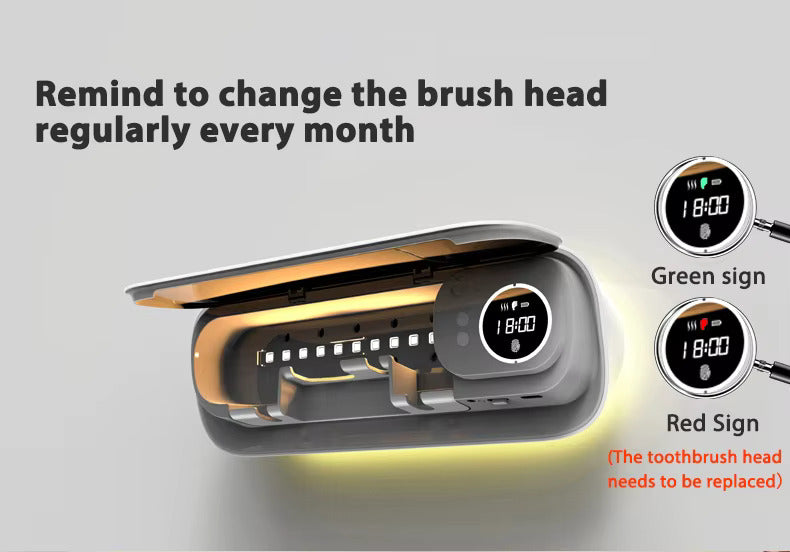 UVC-Zahnbürstensterilisator, wandmontierter Familienhalter mit USB-Ladefunktion und Ventilatortrocknung | SR-M4 