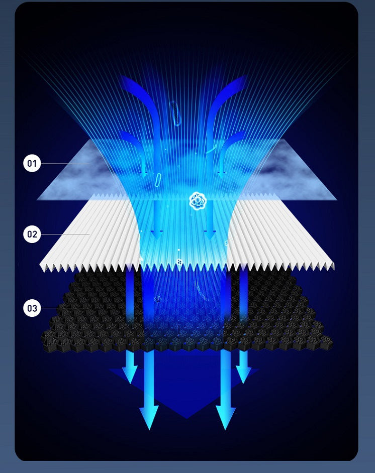 Hochleistungs-Luftreiniger, leise, effizient und ideal für Zuhause oder das Büro | AP01 