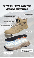 Men's Steel Toe Winter Safety Shoes Microfiber Leather Boots Anti-Smash Non-Slip Work Shoes | 7926