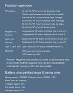 Hochleistungs-Luftreiniger, leise, effizient und ideal für Zuhause oder das Büro | AP01 