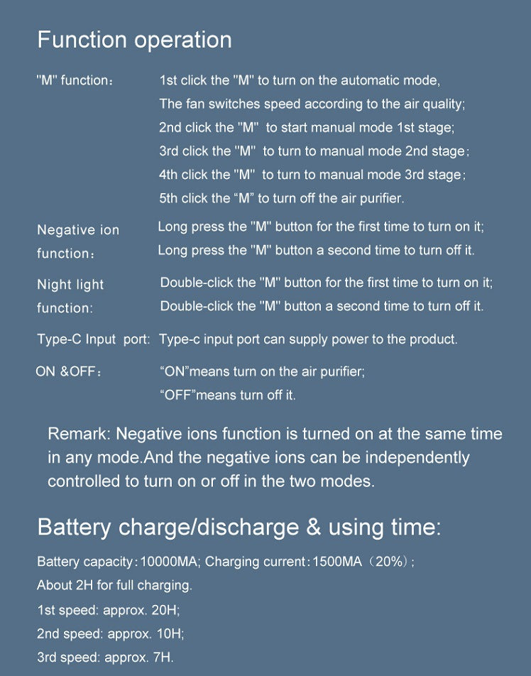 Hochleistungs-Luftreiniger, leise, effizient und ideal für Zuhause oder das Büro | AP01 