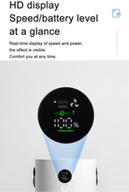 Hochleistungs-Luftreiniger, leise, effizient und ideal für Zuhause oder das Büro | AP01 