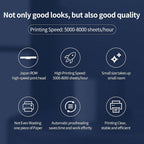 Thermo-Etikettendrucker, kabelloser Versandetikettendrucker, Royal Mail, UPS, DHL, Evri usw., mobiler Etikettendrucker, USB- und Bluetooth-Support-Drucker 