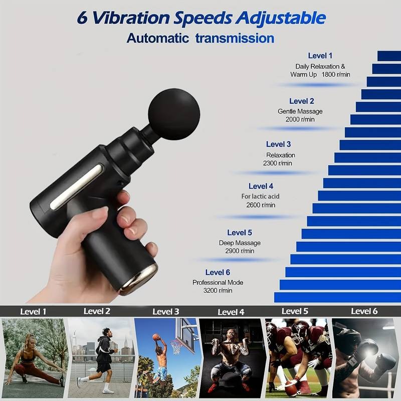 Kompakte und leichte Massagepistole Tragbares Massagegerät Ultrakompaktes Massagegerät mit elegantem Design | 720-32 