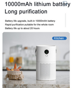 Hochleistungs-Luftreiniger, leise, effizient und ideal für Zuhause oder das Büro | AP01 