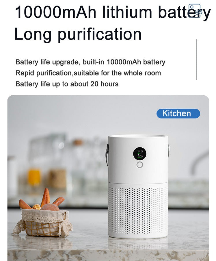 Hochleistungs-Luftreiniger, leise, effizient und ideal für Zuhause oder das Büro | AP01 