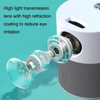 Kapsel-Miniprojektor, tragbares HD-Heimkino mit kompaktem Design | M2021060888 