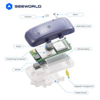 Hochwertiger drahtloser Haustier-Ortungsgerät, Haustierhalsband, GPS, Mini-Haustier-Tracking-Ortungsgerät | S26L 