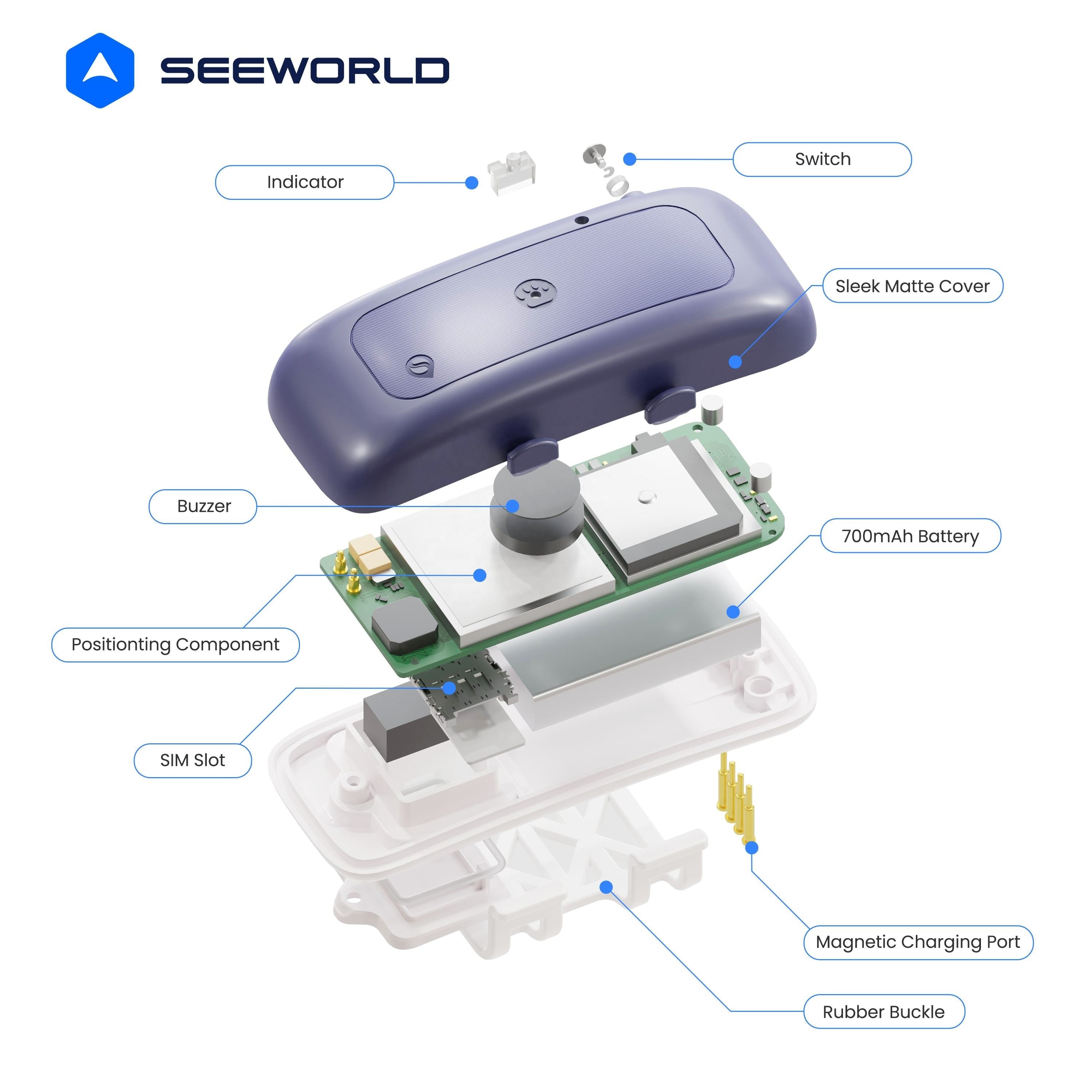 Hochwertiger drahtloser Haustier-Ortungsgerät, Haustierhalsband, GPS, Mini-Haustier-Tracking-Ortungsgerät | S26L 