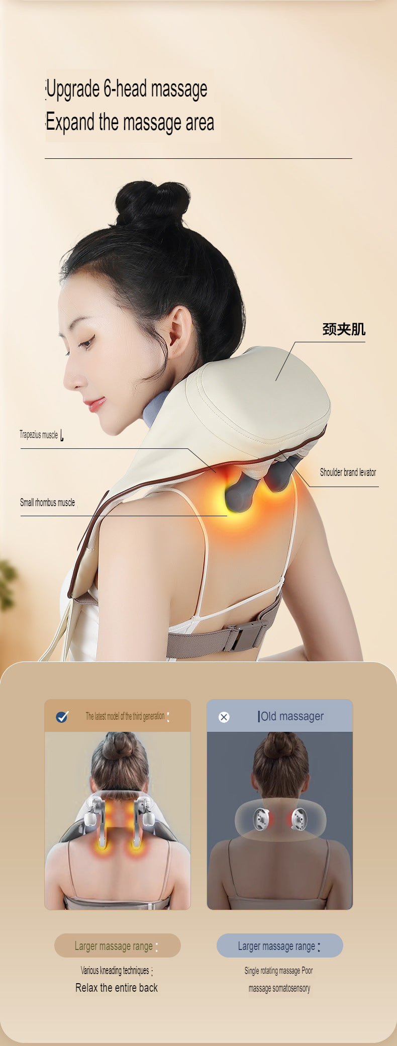 Kneading Shiatsu M Shape Neck Shoulder Massager With Infrared Heating Neck Shoulder Massager | R8