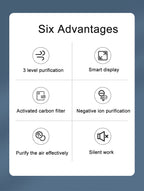 Hochleistungs-Luftreiniger, leise, effizient und ideal für Zuhause oder das Büro | AP01 