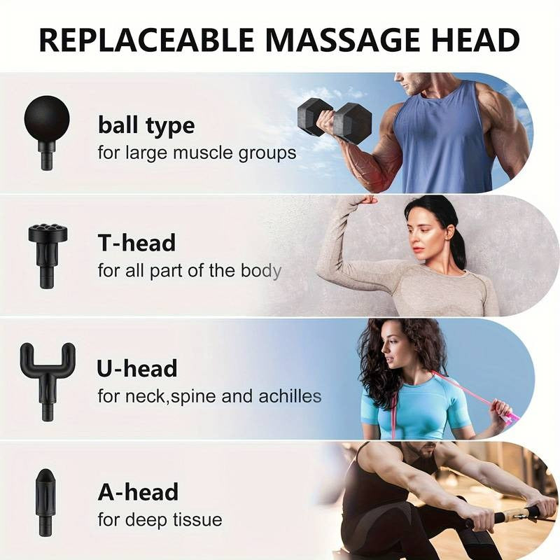 Compact & Lightweight Massage Gun Portable Massager Ultra Compact Elegant Design Massager | 720-32