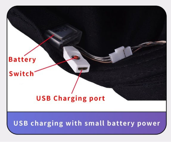 App-gesteuerte LED-Kappe Bluetooth Vollfarbdisplay Nachricht Wiederaufladbarer Hut Cooles Partykostüm | HMZ-005