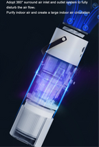 Hochleistungs-Luftreiniger, leise, effizient und ideal für Zuhause oder das Büro | AP01 