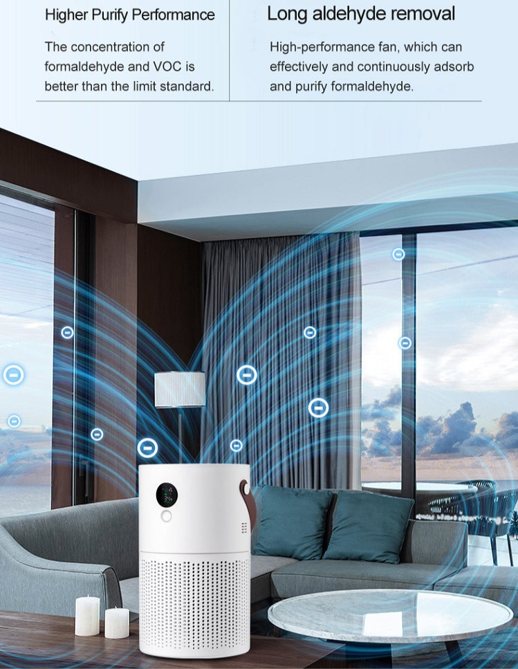 High-Performance Air Purifier Quiet Efficient & Ideal For Home Or Office Air Cleaner | AP01