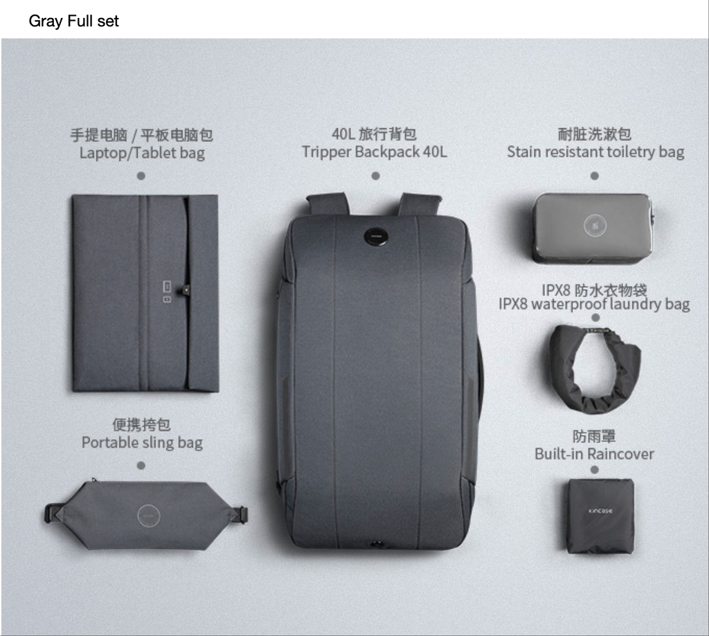 KINCASE Premium Business-Laptop- und Reiserucksack mit großem Fassungsvermögen – Wasserabweisend, Diebstahlschutz, RFID-Schutz | KC-1816 