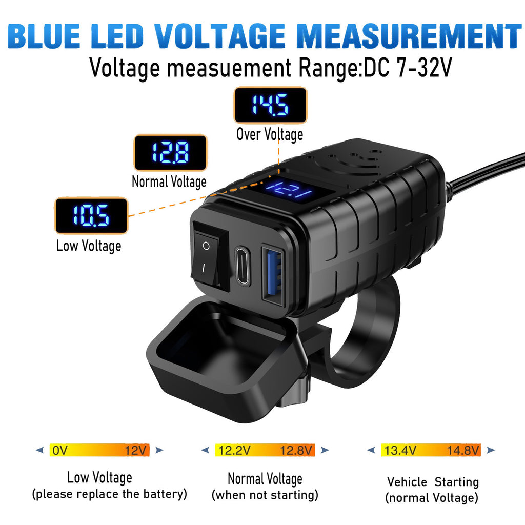 Motorcycle USB Charger with QC3.0 & PD3.0 Fast Charging | Digital Voltmeter & On/Off Switch for 12V-24V Vehicles | m12545