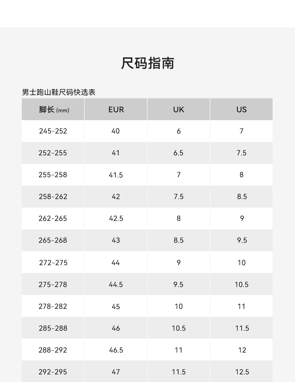 FUGA EX3 Trail Running Shoes Vibram Megagrip Outsole Breathable Water-Resistant Men's Hiking & Trail Runners Trainers