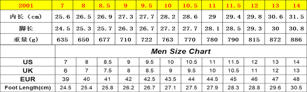 Thestron Men's Big Size Golf Shoes | Spikeless Training Shoes UK 6-13 | All-Season Casual Golf Sneakers | 2001