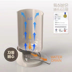 MGMC Drainage Chopstick Holder | Kitchen Utensil Organizer with Auto-Drain Base | Modern Countertop Storage Bucket for Spoons & Forks | FT010