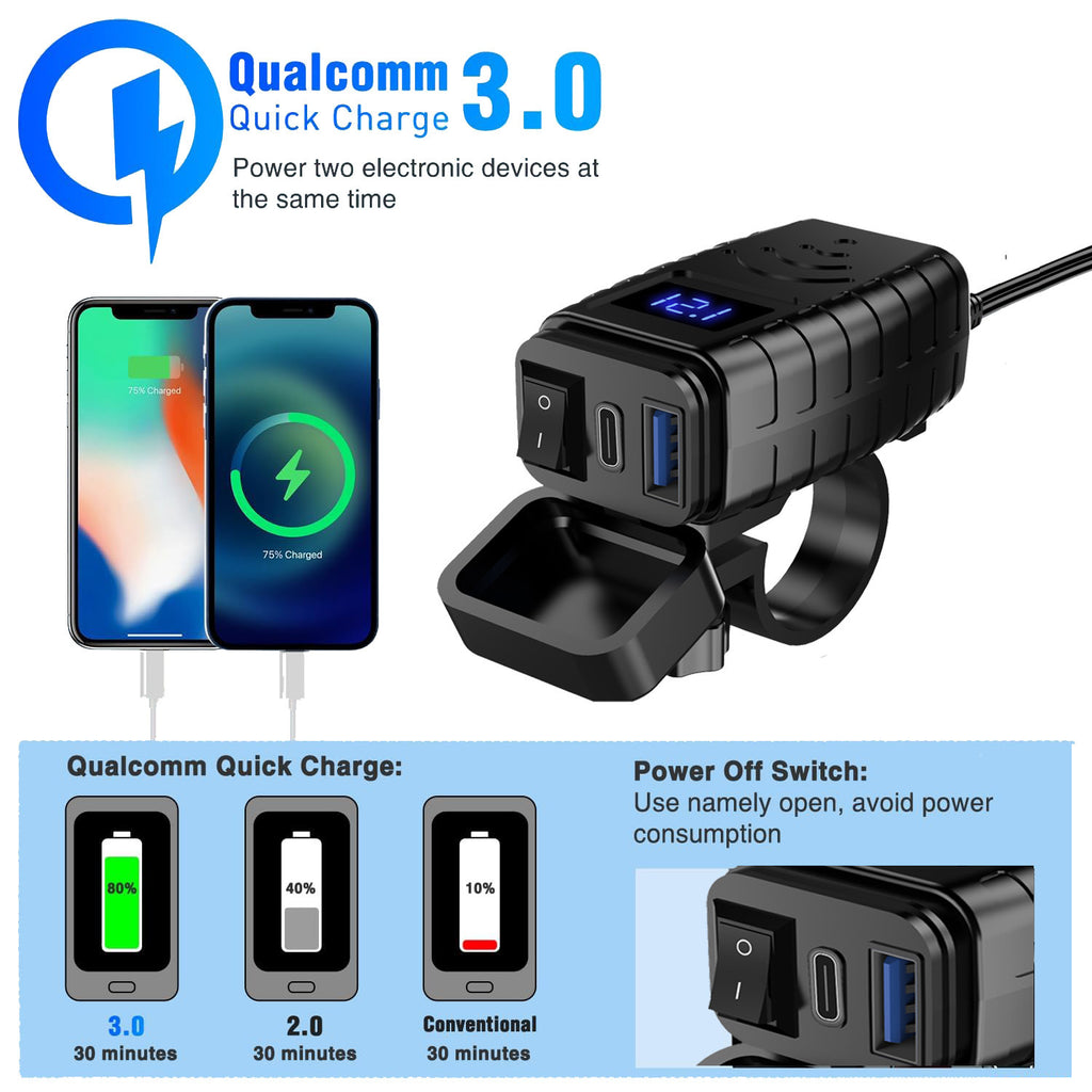 Motorcycle USB Charger with QC3.0 & PD3.0 Fast Charging | Digital Voltmeter & On/Off Switch for 12V-24V Vehicles | m12545