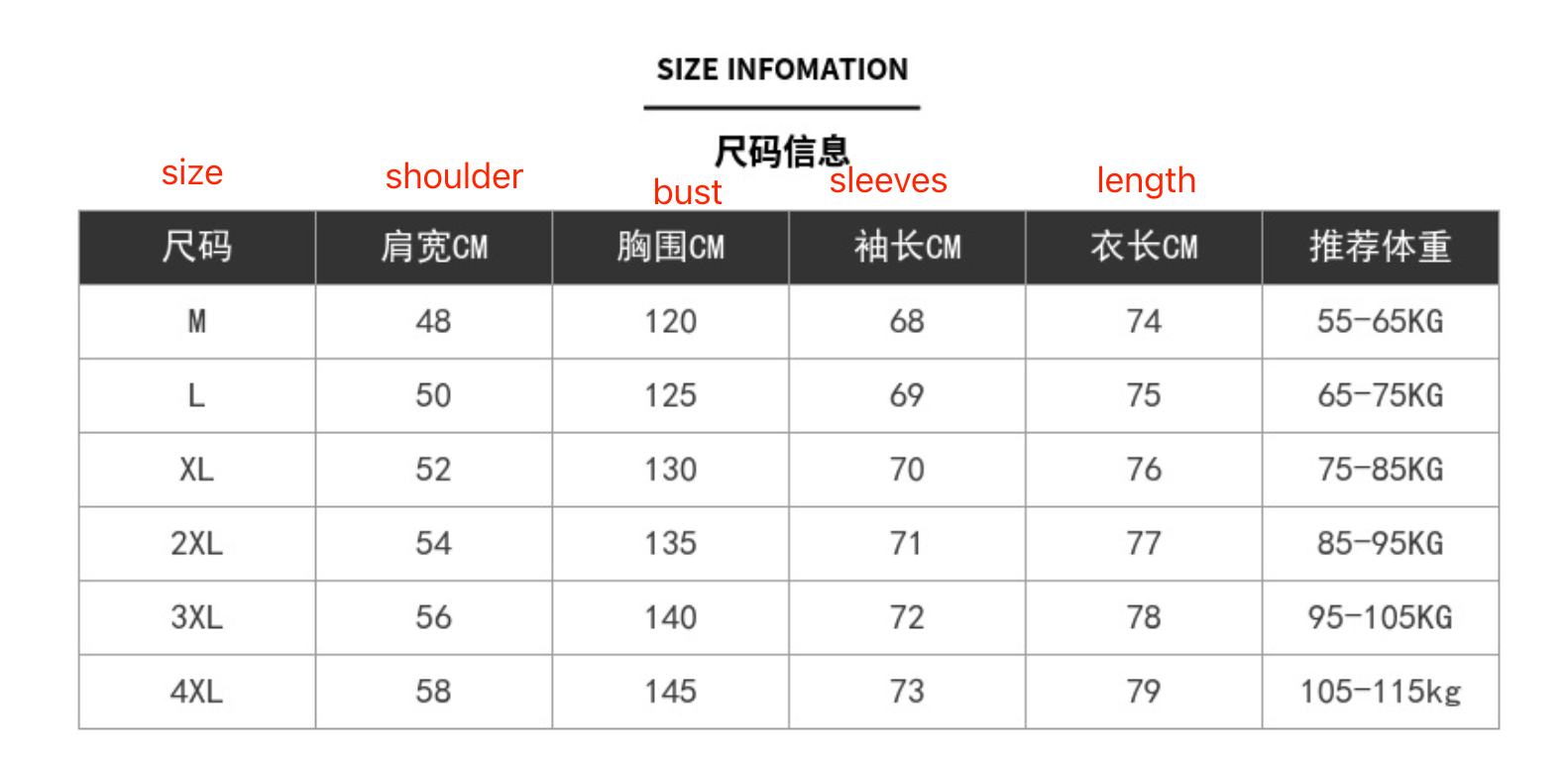 Herren-Flanelljacke mit Kapuze und Karomuster, leichte Thermo-Hemdjacke mit Reißverschluss für Herbst und Winter – gemütliche und weiche Oberbekleidung | SY0004 