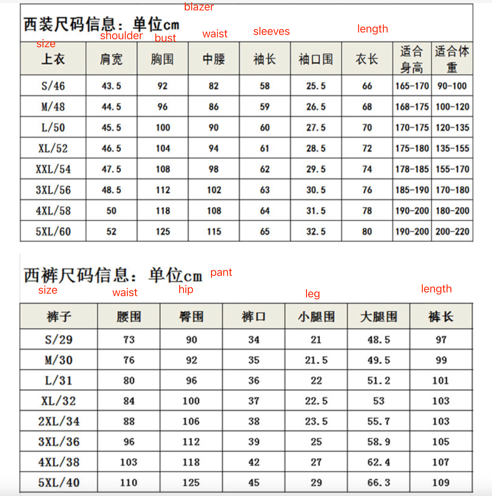 Dreiteiliger Anzug im britischen Stil für Herren, Business Casual, kariert, für Bräutigam und Hochzeitskleid, schmale Anzüge | 6835