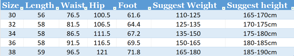 Herren Shorts Große Taschen Gute Qualität Atmungsaktive Cargo Shorts | 95555 