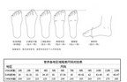 Yonsub Drainage Fishing Shoes | Quick-Dry Aqua Socks for Rock & Jetty Fishing | Anti-Slip & Cut-Resistant Water Shoes | YZ034