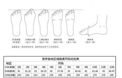 Yonsub Drainage Fishing Shoes | Quick-Dry Aqua Socks for Rock & Jetty Fishing | Anti-Slip & Cut-Resistant Water Shoes | YZ034