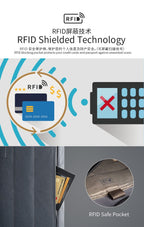 KINCASE Premium Business-Laptop- und Reiserucksack mit großem Fassungsvermögen – Wasserabweisend, Diebstahlschutz, RFID-Schutz | KC-1816 