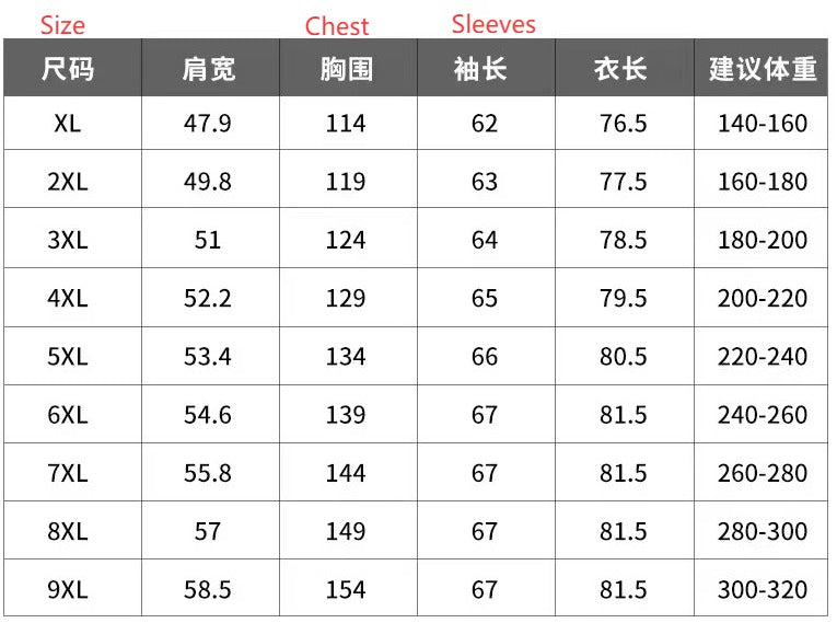 Men's Plus Size Casual Blazer | Stretch & Non-Iron Checkered Sport Coat | Oversized Comfort Fit Jacket for Big Gentlemen | XKX-Q5573