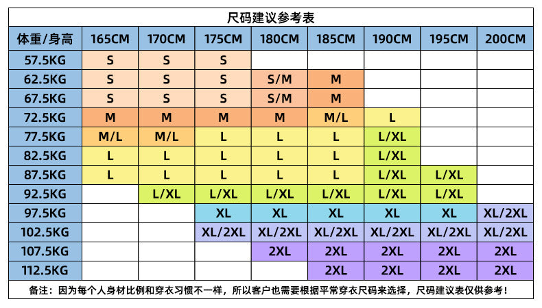 Herren-Truckerjacke im Western-Karo-Flanell-Stil in großer Größe, lässige Jeans-Oberbekleidungsjacke | 3270 