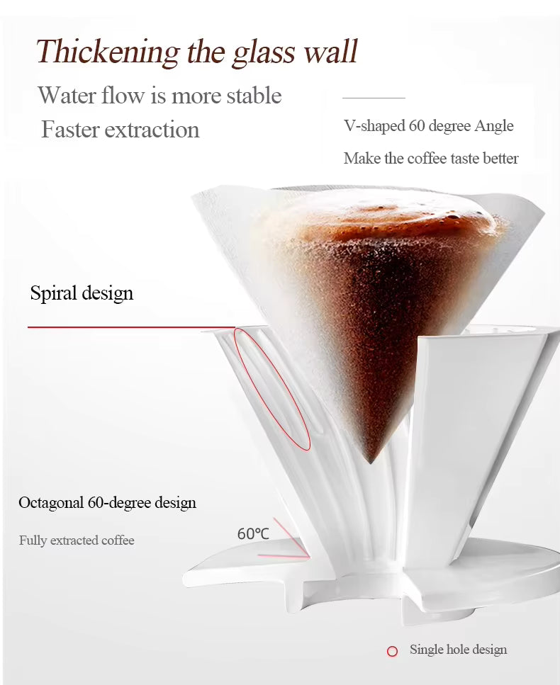 Achteckiger Keramik-Kaffeefilter – 1–2 &amp; 1–4 Tassen Pour Over Filterkegel UK | NB-0804 