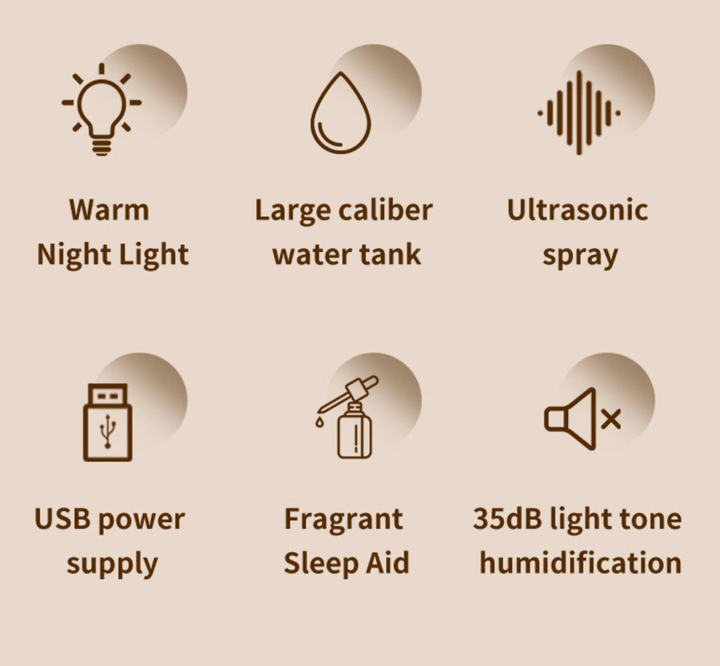 Aromatherapie-Diffusor mit realistischem Flammeneffekt – 7-farbiger LED-Luftbefeuchter mit USB-Stromversorgung für Zuhause, Büro und Schlafzimmer | SD13 