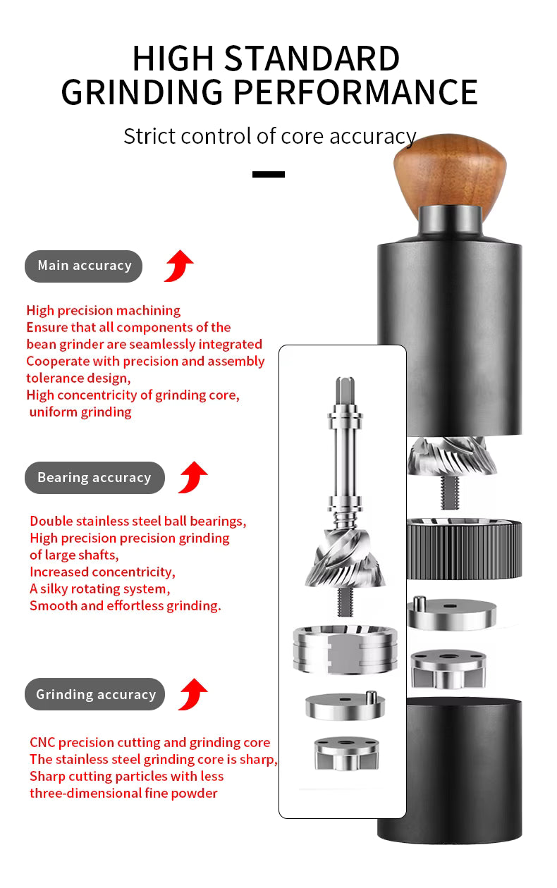 Premium-Kaffeemühle – 15 g tragbares Handkurbel-Kaffeemühlen-Geschenkset | 15G-NB2024 